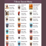 7brew secret menu